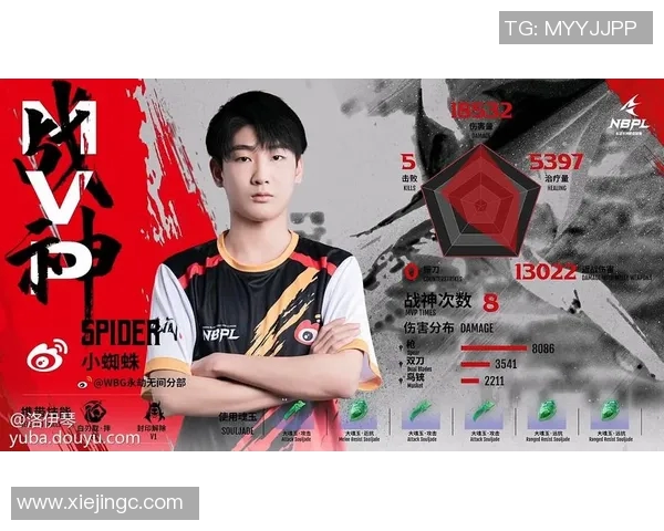 NBPL总决赛资格争夺战即将开启各队全力以赴争创佳绩